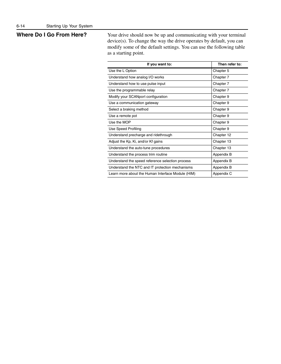 Where do i go from here, Where do i go from here? -14 | Rockwell Automation 1336E IMPACT Adjustable Frequency AC Drive User Manual V 1-4.XX User Manual | Page 112 / 419