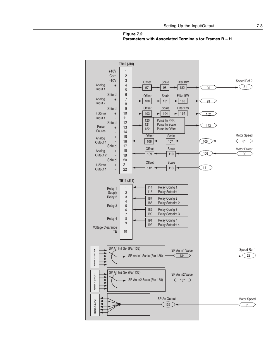 Rockwell Automation 1336E IMPACT Adjustable Frequency AC Drive User Manual V 1-4.XX User Manual | Page 115 / 419