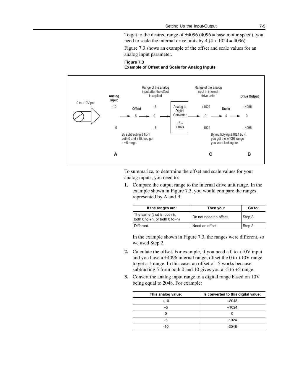 Rockwell Automation 1336E IMPACT Adjustable Frequency AC Drive User Manual V 1-4.XX User Manual | Page 117 / 419