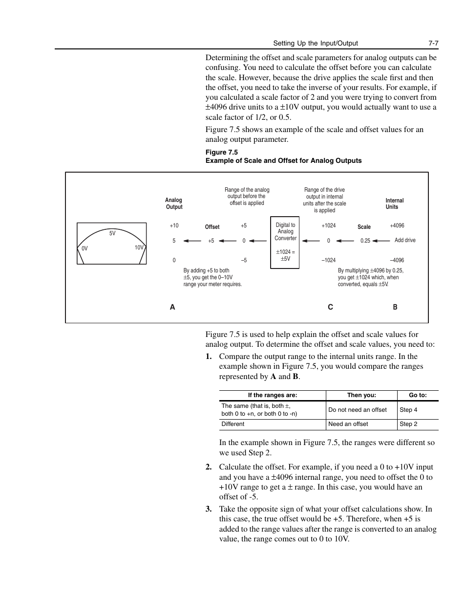 Rockwell Automation 1336E IMPACT Adjustable Frequency AC Drive User Manual V 1-4.XX User Manual | Page 119 / 419