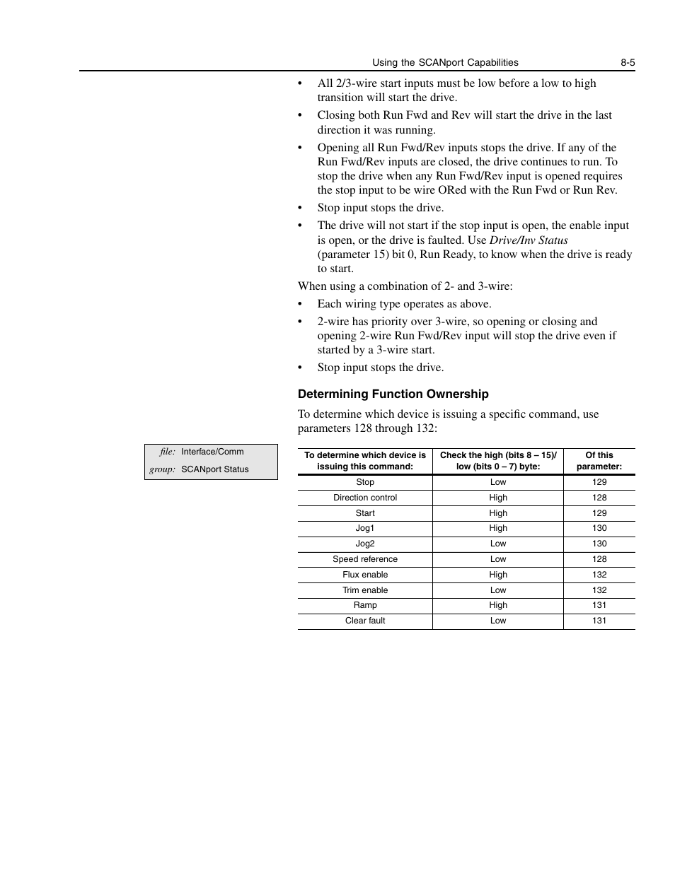 Rockwell Automation 1336E IMPACT Adjustable Frequency AC Drive User Manual V 1-4.XX User Manual | Page 129 / 419