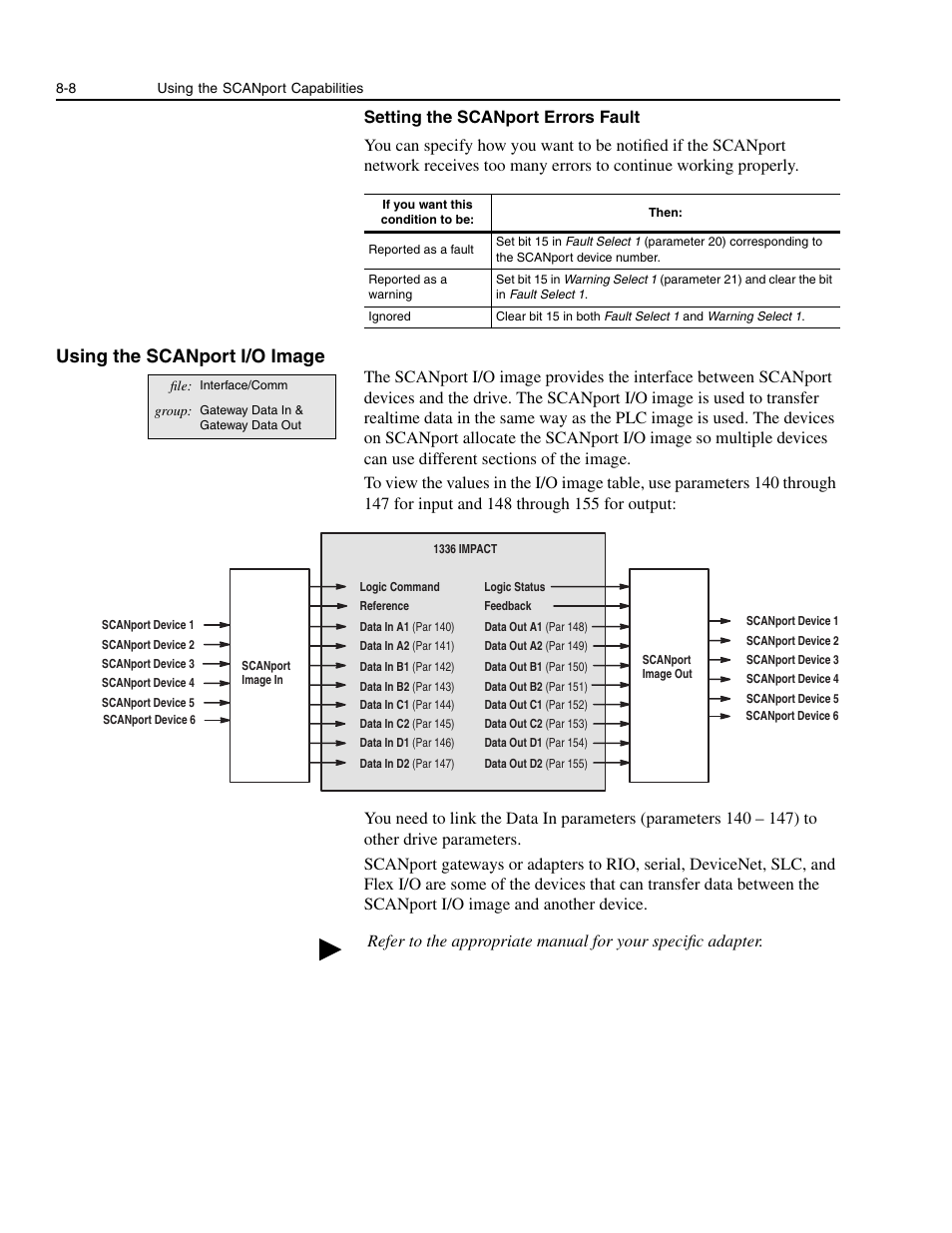 Using the scanport i/o image, Using the scanport i/o image -8 | Rockwell Automation 1336E IMPACT Adjustable Frequency AC Drive User Manual V 1-4.XX User Manual | Page 132 / 419