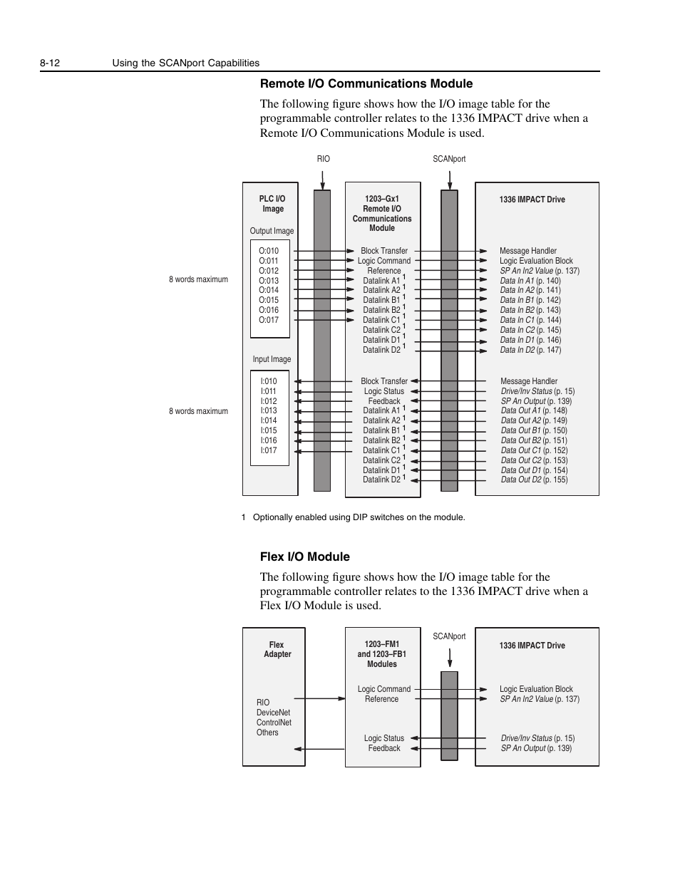 Rockwell Automation 1336E IMPACT Adjustable Frequency AC Drive User Manual V 1-4.XX User Manual | Page 136 / 419