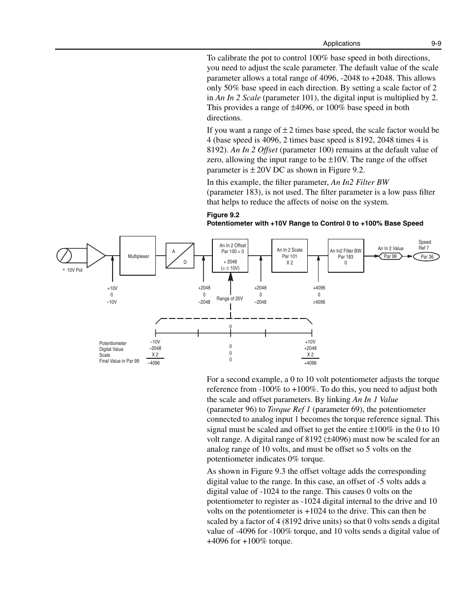 Rockwell Automation 1336E IMPACT Adjustable Frequency AC Drive User Manual V 1-4.XX User Manual | Page 149 / 419