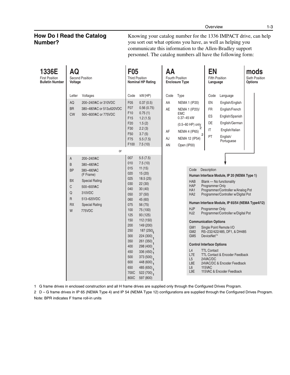 How do i read the catalog number, How do i read the catalog number? -3, 1336e | Mods | Rockwell Automation 1336E IMPACT Adjustable Frequency AC Drive User Manual V 1-4.XX User Manual | Page 15 / 419