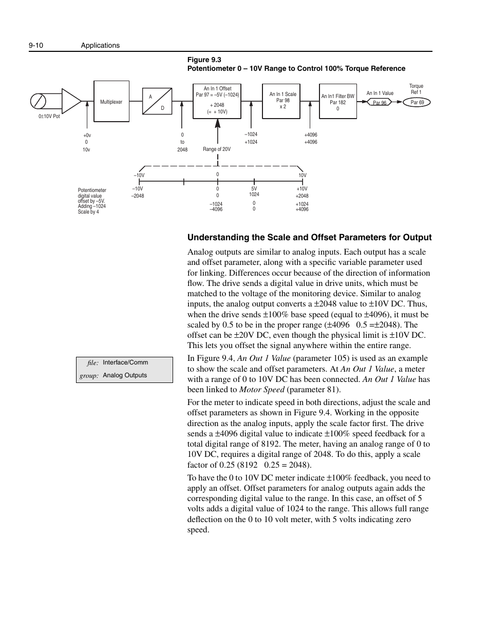 Rockwell Automation 1336E IMPACT Adjustable Frequency AC Drive User Manual V 1-4.XX User Manual | Page 150 / 419