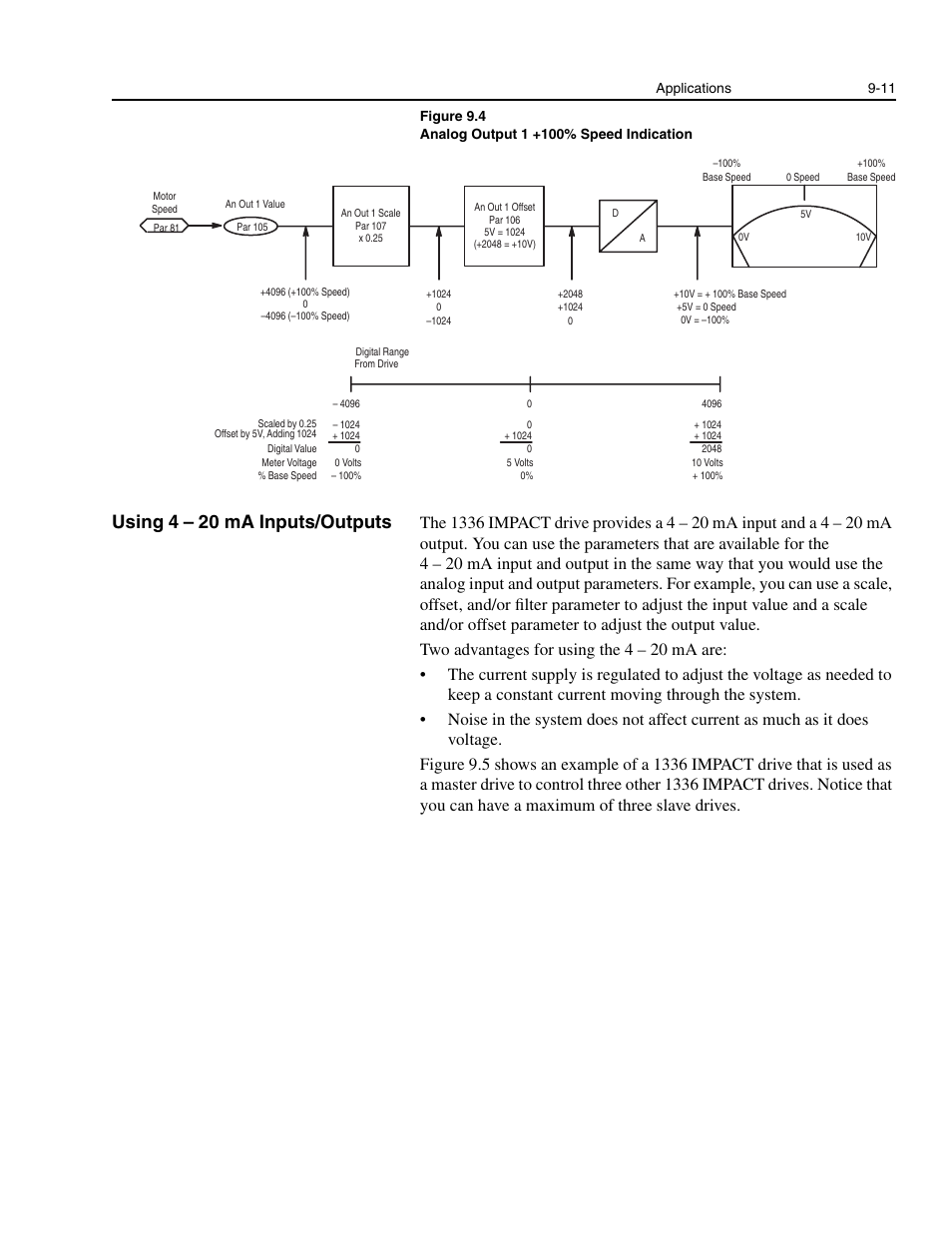 Using 4 – 20ma inputs/outputs, Using 4 – 20 ma inputs/outputs -11, Using 4 – 20 ma inputs/outputs | Rockwell Automation 1336E IMPACT Adjustable Frequency AC Drive User Manual V 1-4.XX User Manual | Page 151 / 419