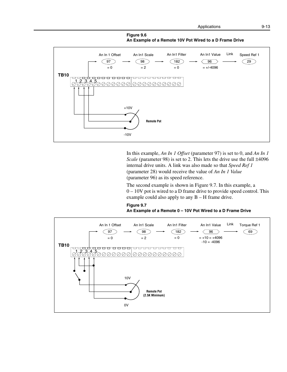 Rockwell Automation 1336E IMPACT Adjustable Frequency AC Drive User Manual V 1-4.XX User Manual | Page 153 / 419