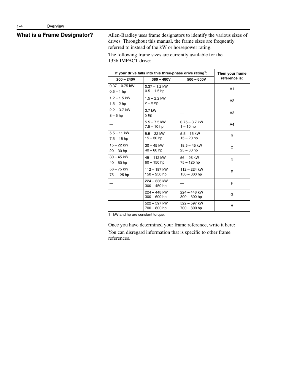 What is a frame designator, What is a frame designator? -4 | Rockwell Automation 1336E IMPACT Adjustable Frequency AC Drive User Manual V 1-4.XX User Manual | Page 16 / 419