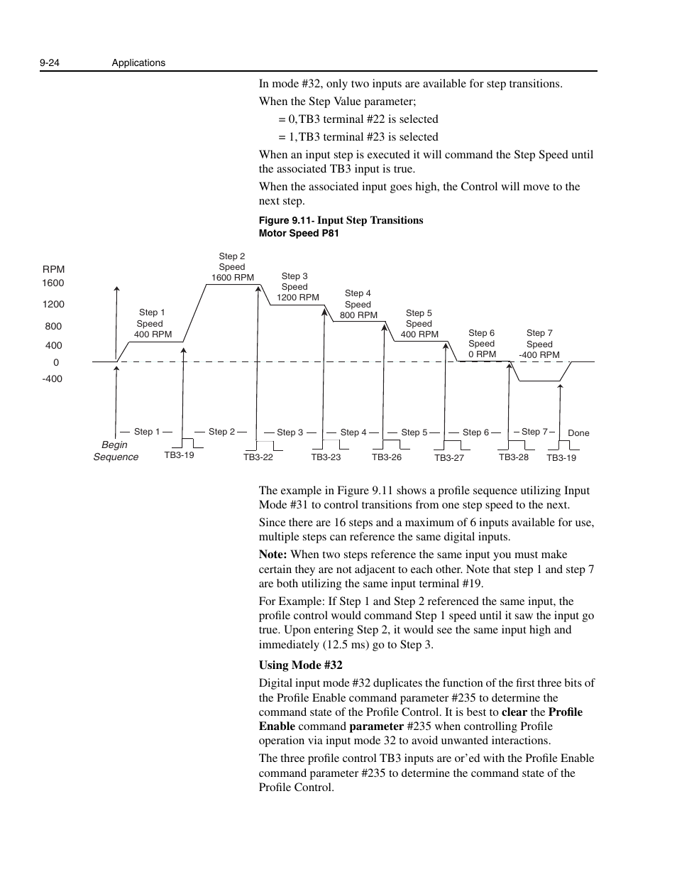 Rockwell Automation 1336E IMPACT Adjustable Frequency AC Drive User Manual V 1-4.XX User Manual | Page 164 / 419