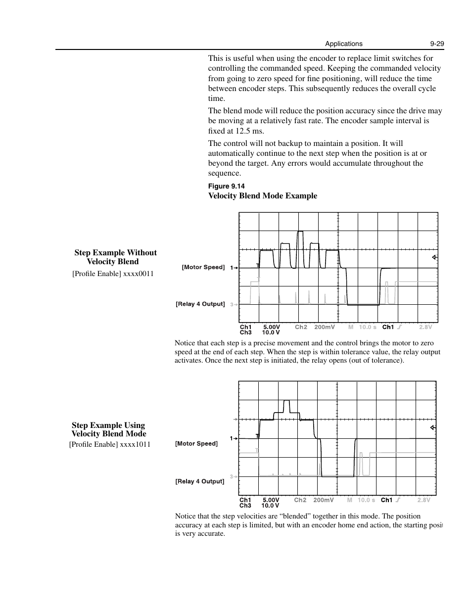 Rockwell Automation 1336E IMPACT Adjustable Frequency AC Drive User Manual V 1-4.XX User Manual | Page 169 / 419