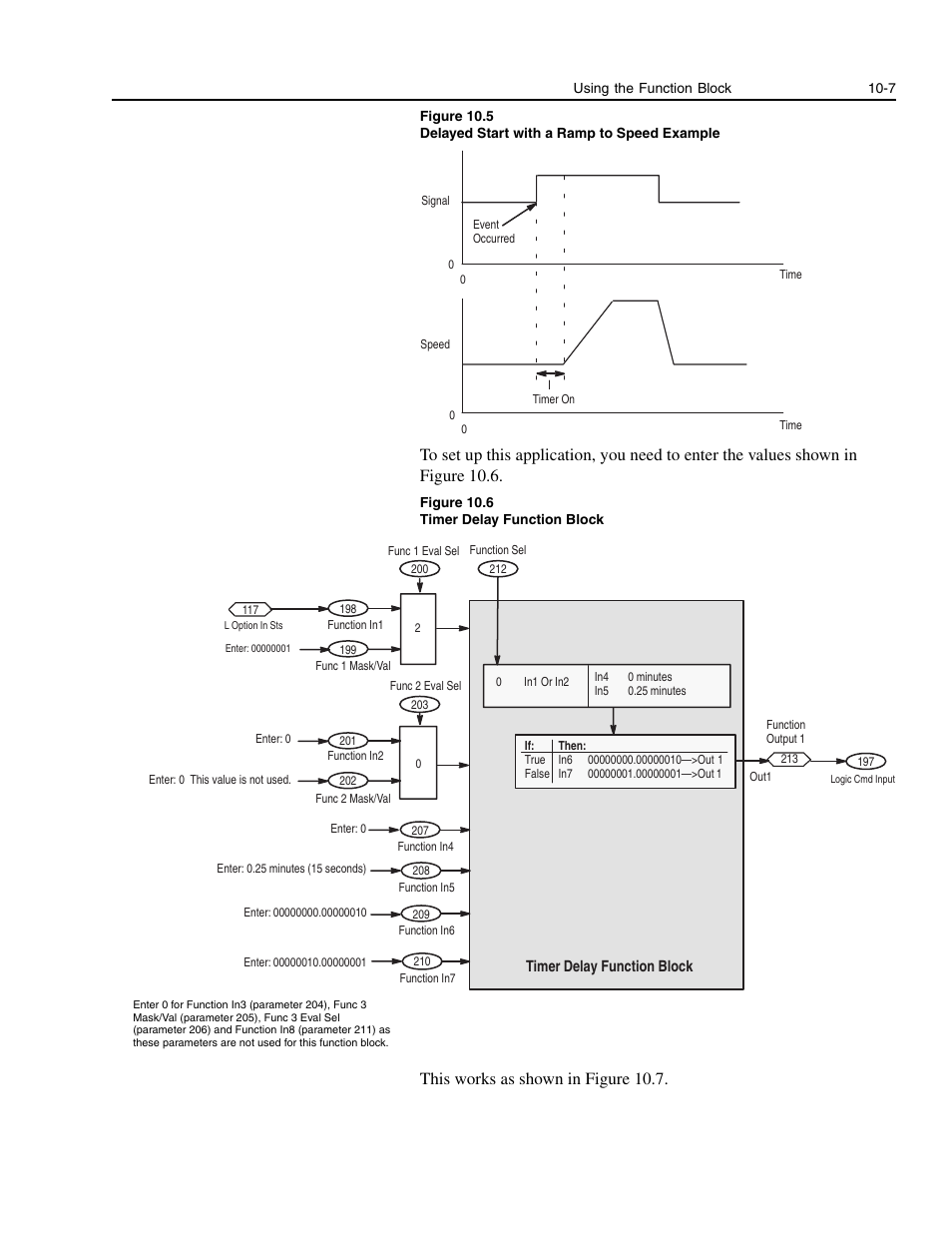 This works as shown in figure 10.7 | Rockwell Automation 1336E IMPACT Adjustable Frequency AC Drive User Manual V 1-4.XX User Manual | Page 177 / 419