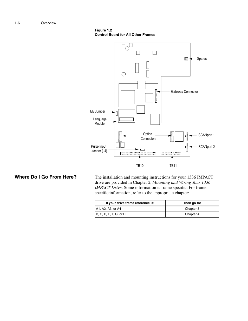 Where do i go from here, Where do i go from here? -6 | Rockwell Automation 1336E IMPACT Adjustable Frequency AC Drive User Manual V 1-4.XX User Manual | Page 18 / 419