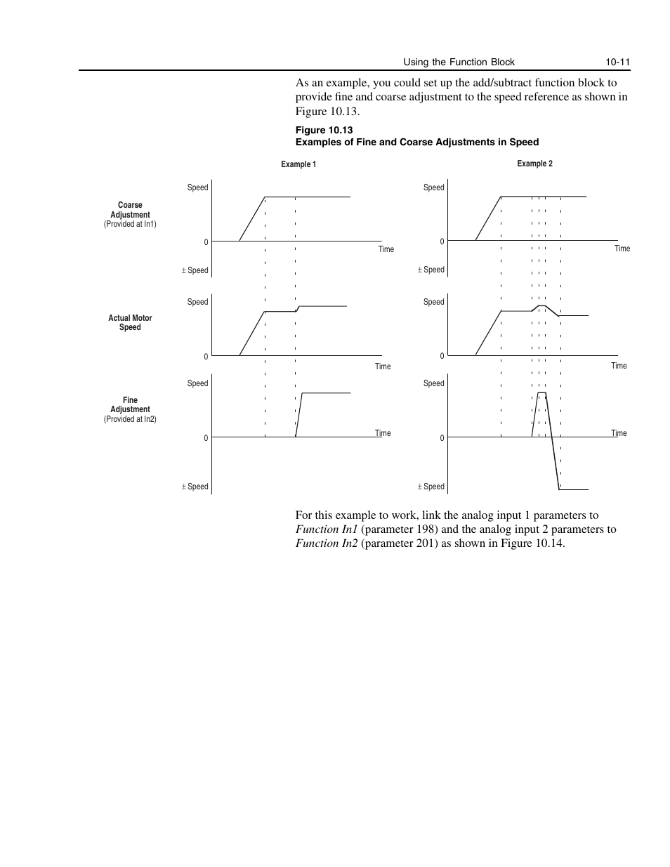 Rockwell Automation 1336E IMPACT Adjustable Frequency AC Drive User Manual V 1-4.XX User Manual | Page 181 / 419