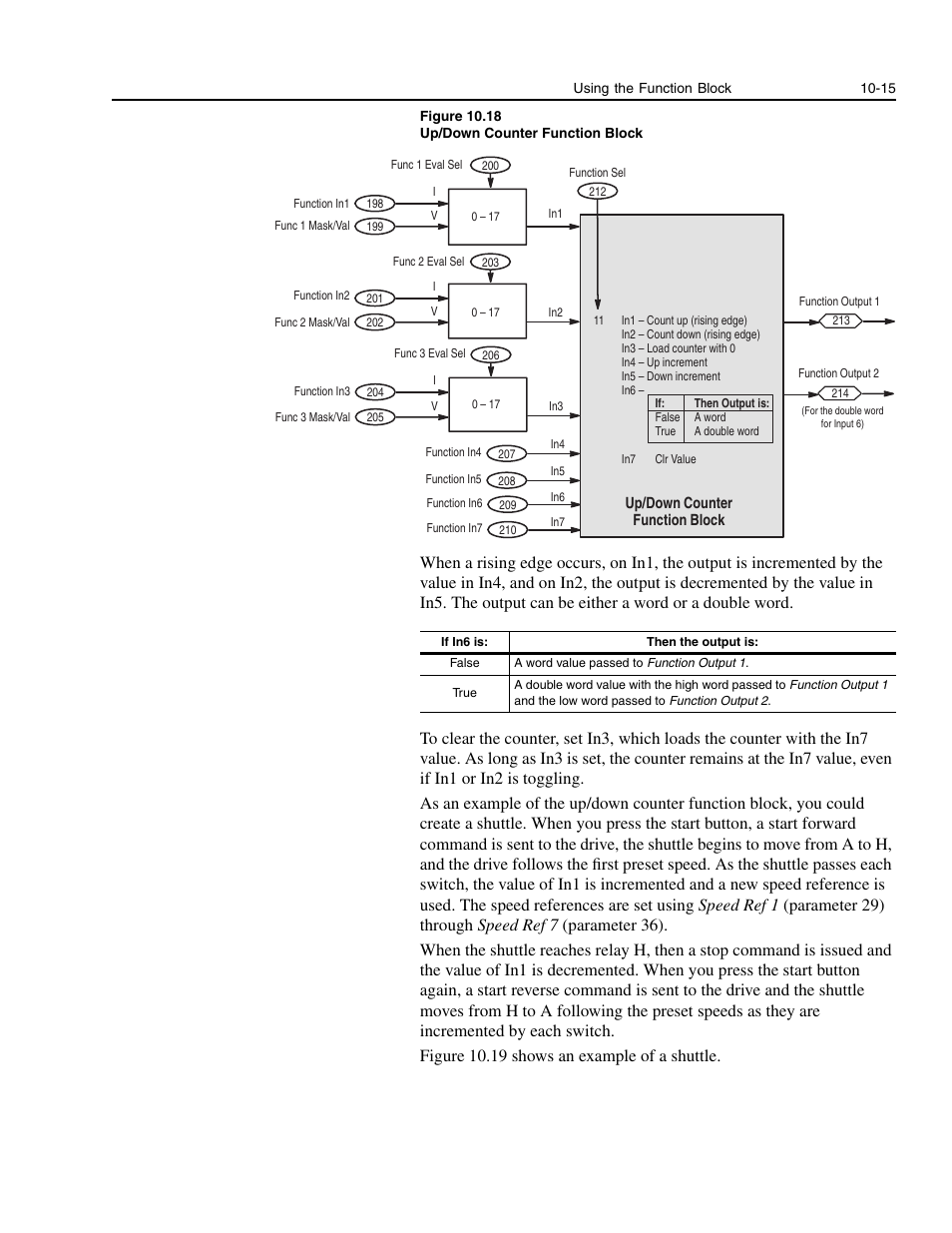 Rockwell Automation 1336E IMPACT Adjustable Frequency AC Drive User Manual V 1-4.XX User Manual | Page 185 / 419