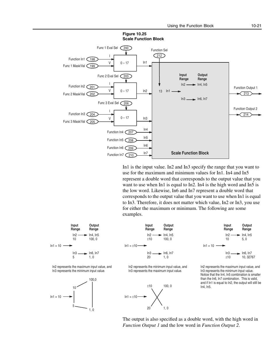 Rockwell Automation 1336E IMPACT Adjustable Frequency AC Drive User Manual V 1-4.XX User Manual | Page 191 / 419