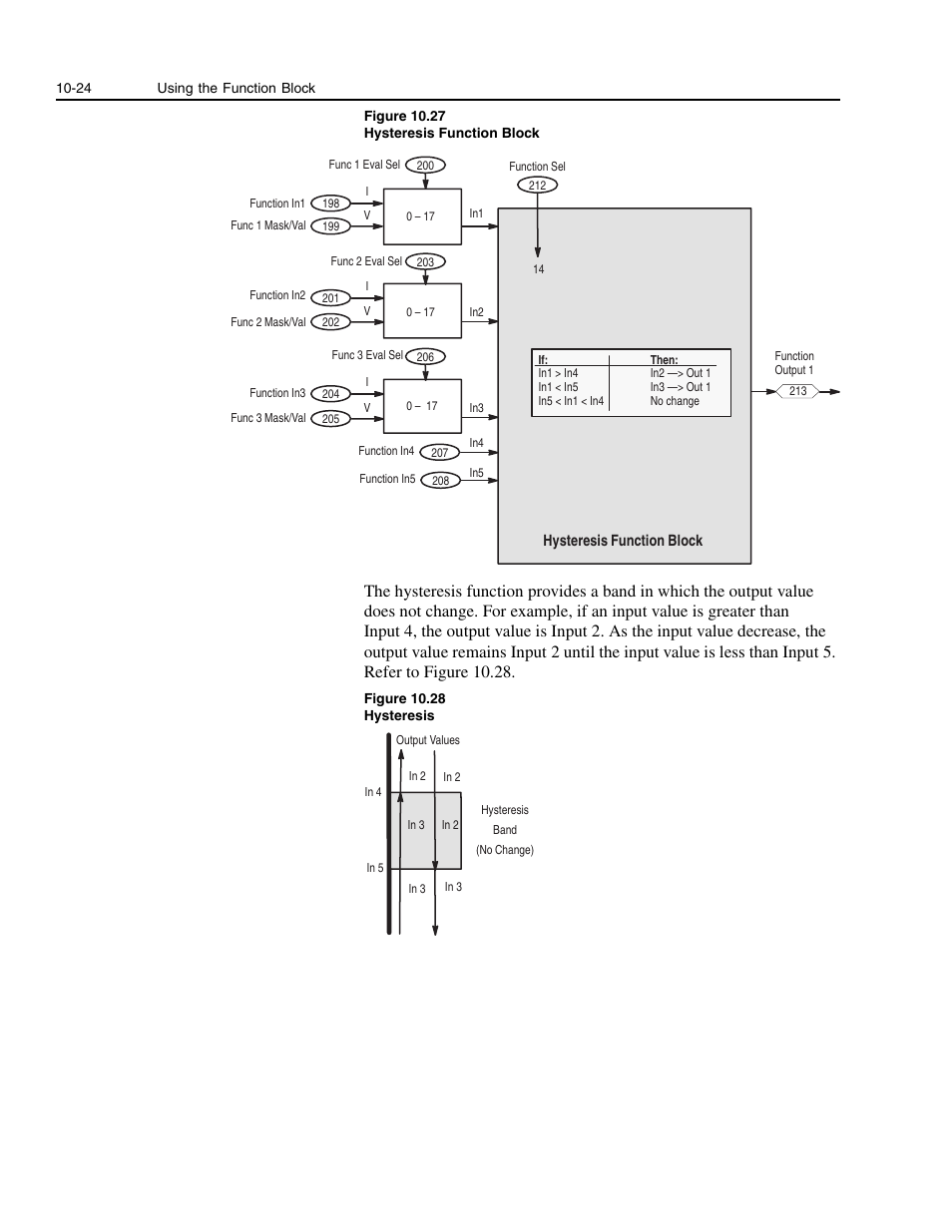 Rockwell Automation 1336E IMPACT Adjustable Frequency AC Drive User Manual V 1-4.XX User Manual | Page 194 / 419