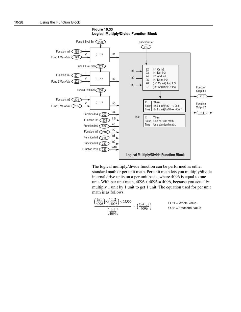 Rockwell Automation 1336E IMPACT Adjustable Frequency AC Drive User Manual V 1-4.XX User Manual | Page 198 / 419