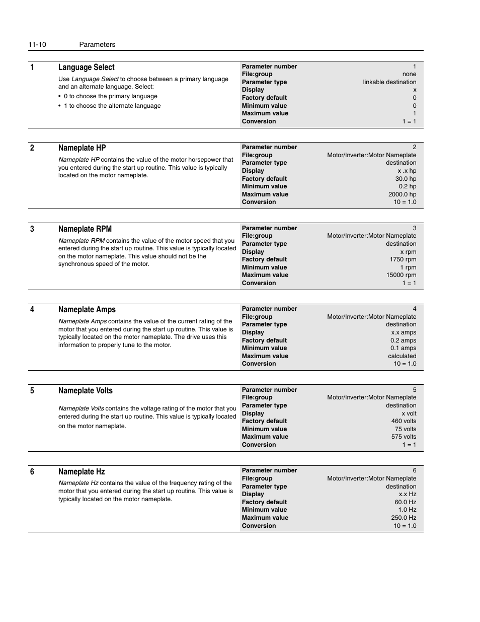 1language select, 2nameplate hp, 3nameplate rpm | 4nameplate amps, 5nameplate volts, 6nameplate hz | Rockwell Automation 1336E IMPACT Adjustable Frequency AC Drive User Manual V 1-4.XX User Manual | Page 208 / 419