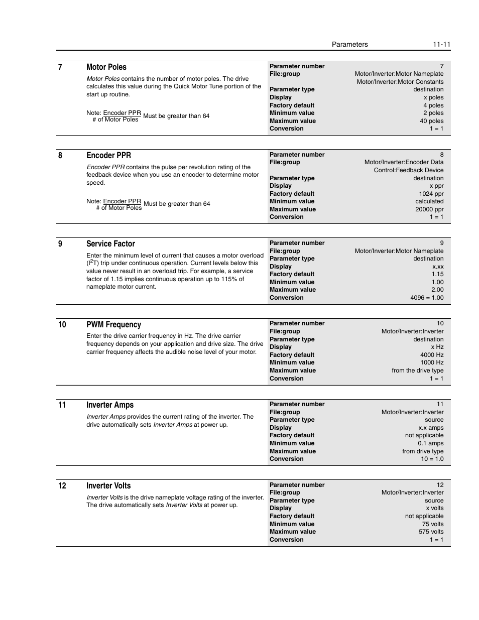 7motor poles, 8encoder ppr, 9service factor | 10 pwm frequency, 11 inverter amps, 12 inverter volts | Rockwell Automation 1336E IMPACT Adjustable Frequency AC Drive User Manual V 1-4.XX User Manual | Page 209 / 419