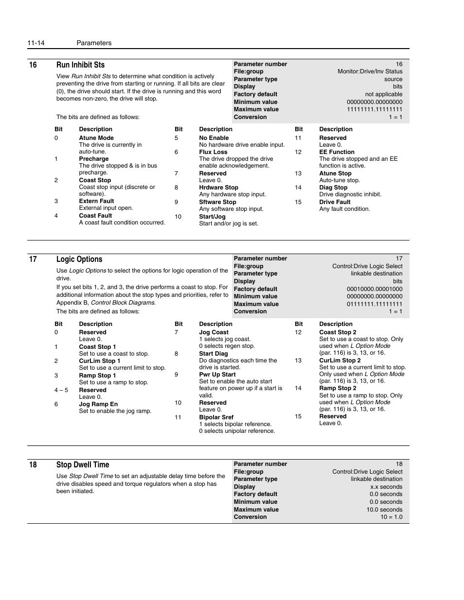 16 run inhibit sts, 17 logic options, 18 stop dwell time | Rockwell Automation 1336E IMPACT Adjustable Frequency AC Drive User Manual V 1-4.XX User Manual | Page 212 / 419