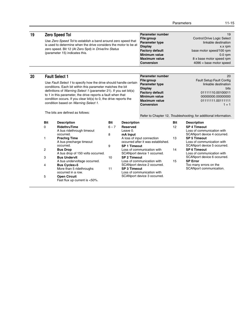 19 zero speed tol, 20 fault select 1 | Rockwell Automation 1336E IMPACT Adjustable Frequency AC Drive User Manual V 1-4.XX User Manual | Page 213 / 419