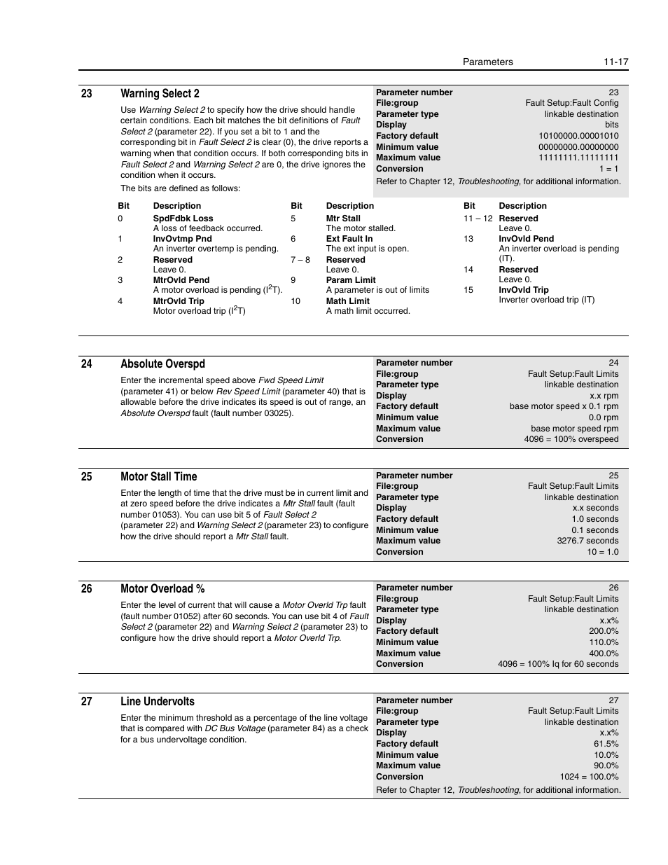 23 warning select 2, 24 absolute overspd, 25 motor stall time | 26 motor overload, 27 line undervolts | Rockwell Automation 1336E IMPACT Adjustable Frequency AC Drive User Manual V 1-4.XX User Manual | Page 215 / 419