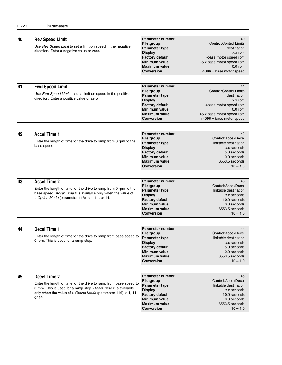 40 rev speed limit, 41 fwd speed limit, 42 accel time 1 | 43 accel time 2, 44 decel time 1, 45 decel time 2 | Rockwell Automation 1336E IMPACT Adjustable Frequency AC Drive User Manual V 1-4.XX User Manual | Page 218 / 419