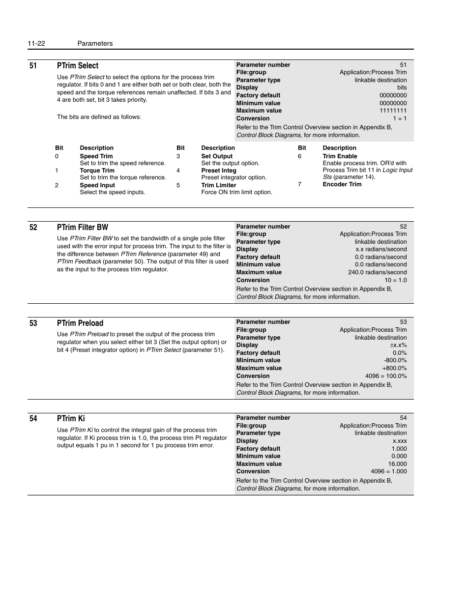 51 ptrim select, 52 ptrim filter bw, 53 ptrim preload | 54 ptrim ki | Rockwell Automation 1336E IMPACT Adjustable Frequency AC Drive User Manual V 1-4.XX User Manual | Page 220 / 419