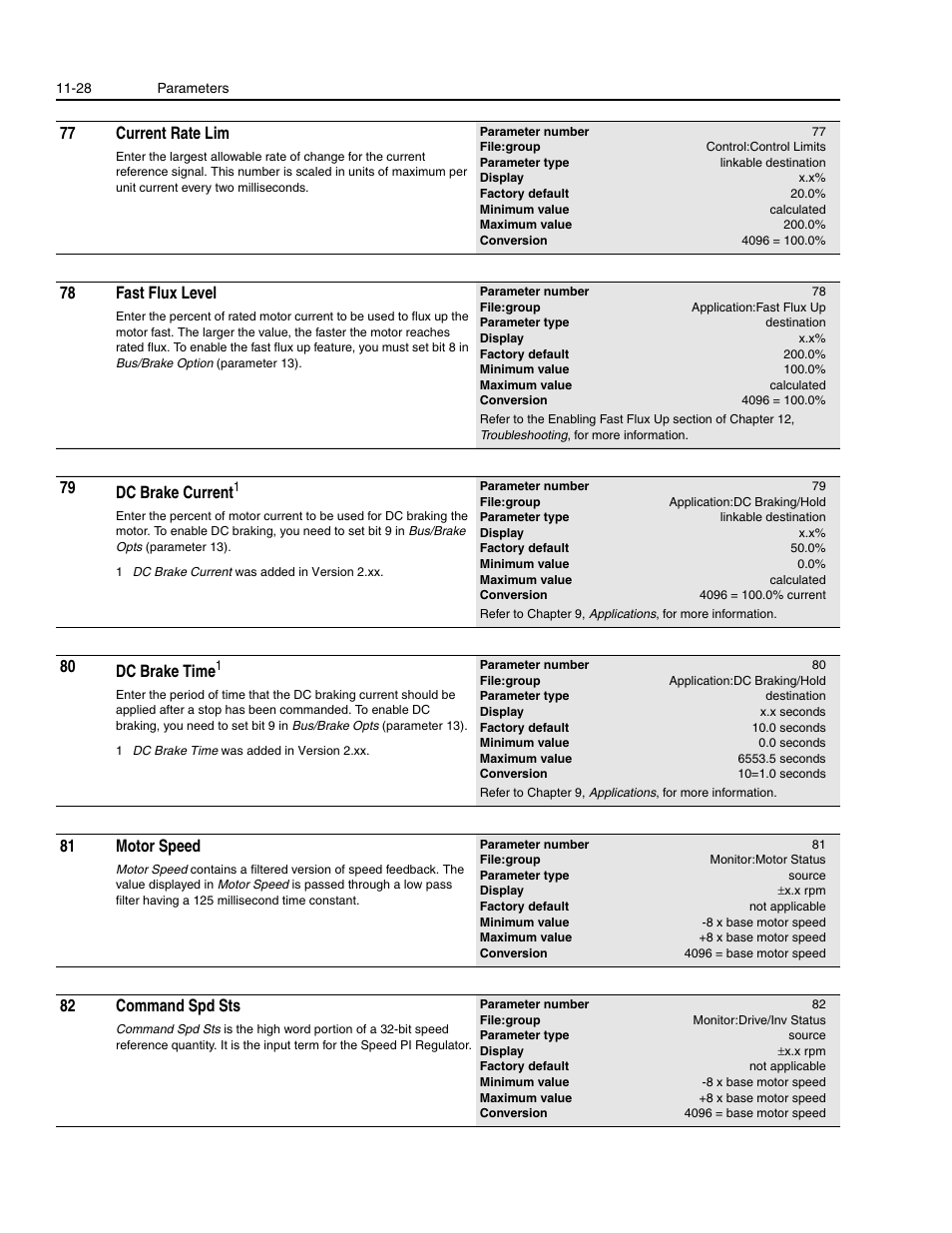 77 current rate lim, 78 fast flux level, 79 dc brake current | 80 dc brake time, 81 motor speed, 82 command spd sts | Rockwell Automation 1336E IMPACT Adjustable Frequency AC Drive User Manual V 1-4.XX User Manual | Page 226 / 419