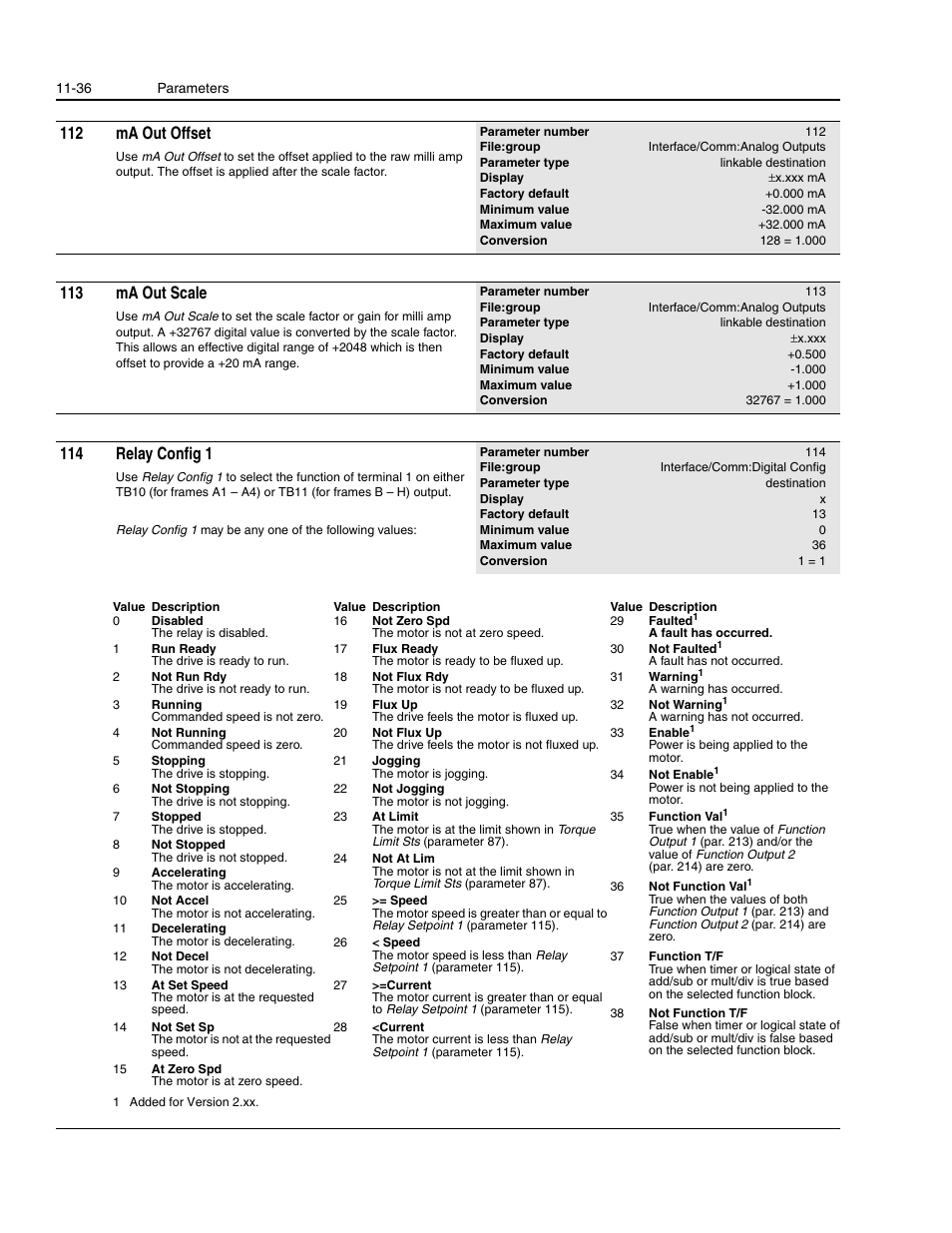 112 ma out offset, 113 ma out scale, 114 relay config 1 | Rockwell Automation 1336E IMPACT Adjustable Frequency AC Drive User Manual V 1-4.XX User Manual | Page 234 / 419