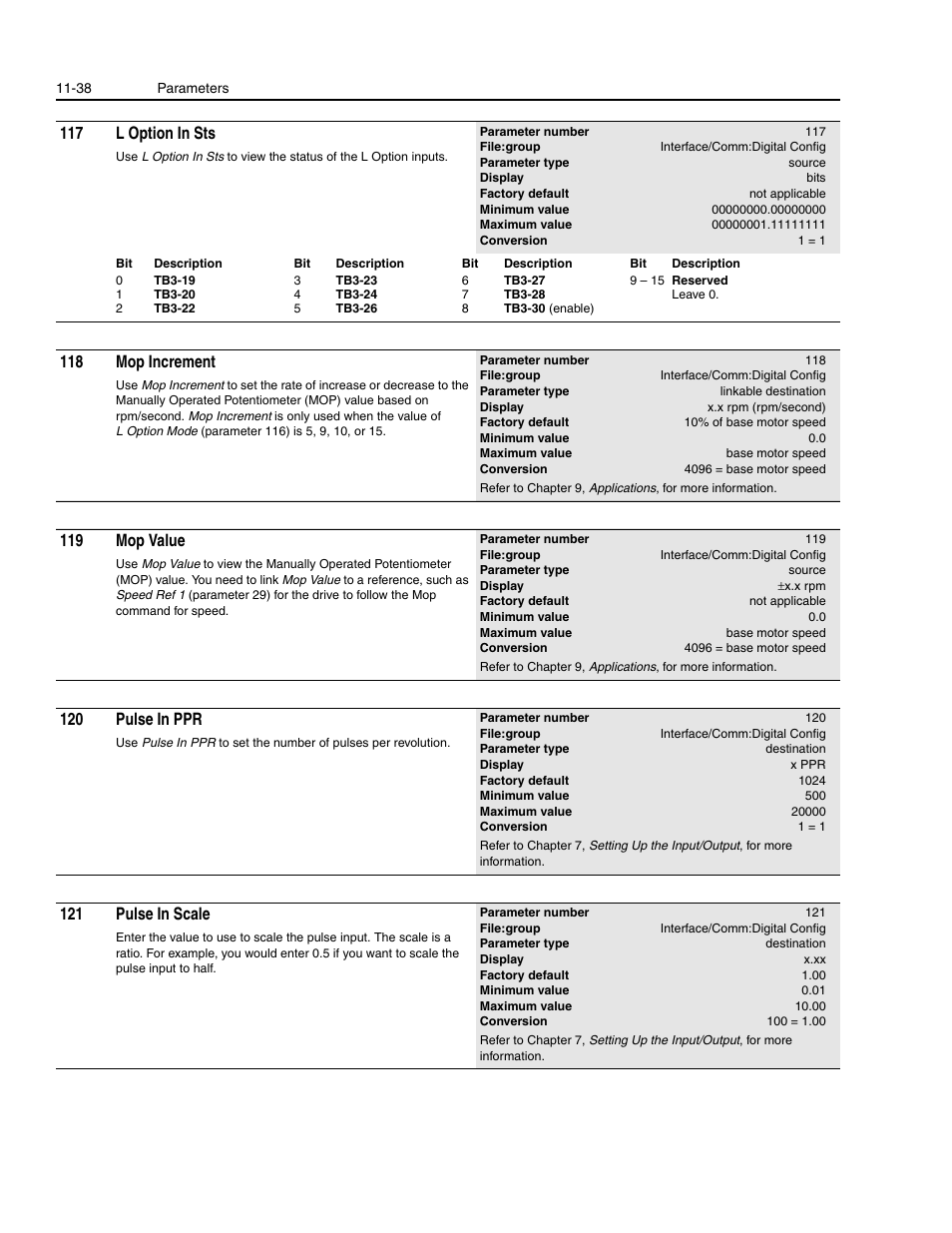 117 l option in sts, 118 mop increment, 119 mop value | 120 pulse in ppr, 121 pulse in scale | Rockwell Automation 1336E IMPACT Adjustable Frequency AC Drive User Manual V 1-4.XX User Manual | Page 236 / 419