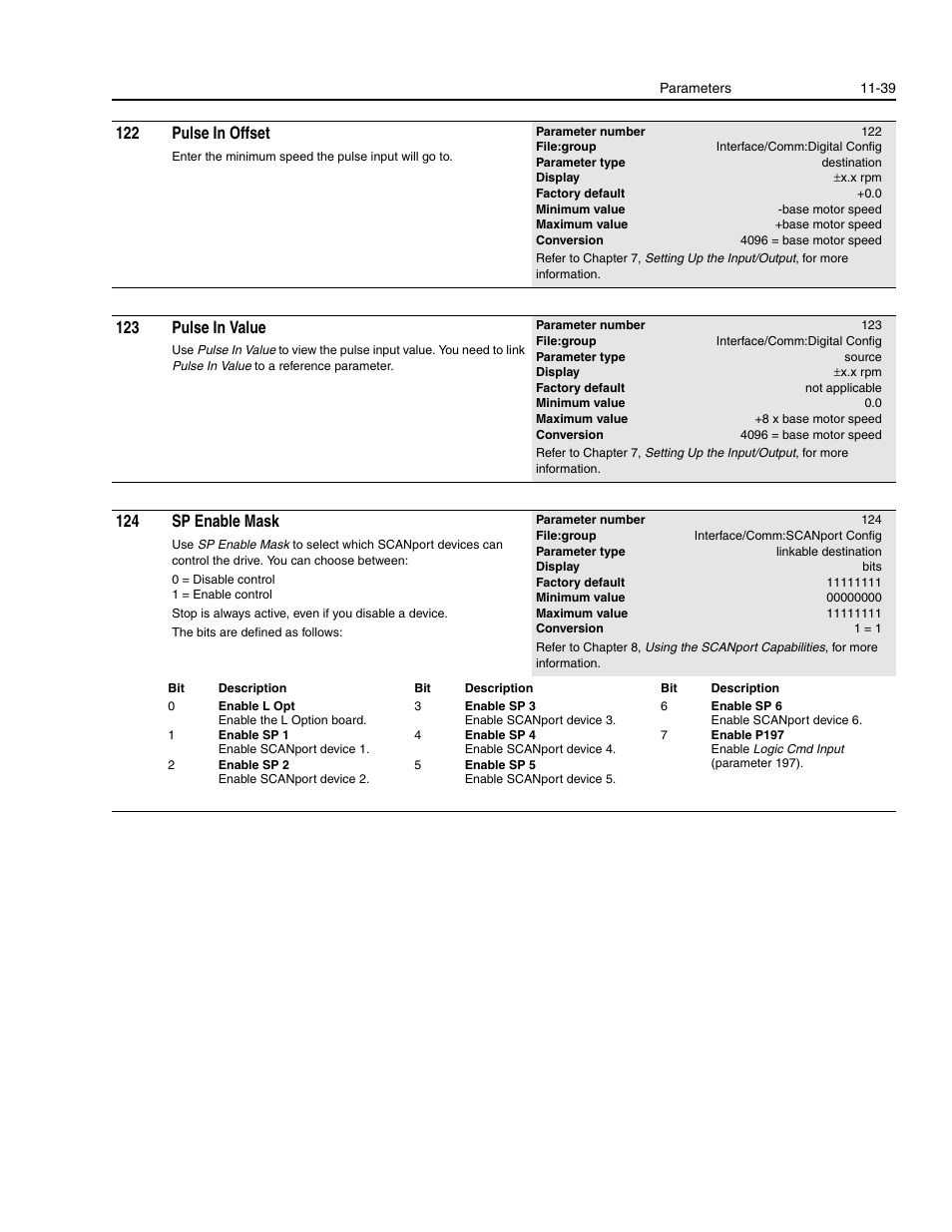 122 pulse in offset, 123 pulse in value, 124 sp enable mask | Rockwell Automation 1336E IMPACT Adjustable Frequency AC Drive User Manual V 1-4.XX User Manual | Page 237 / 419