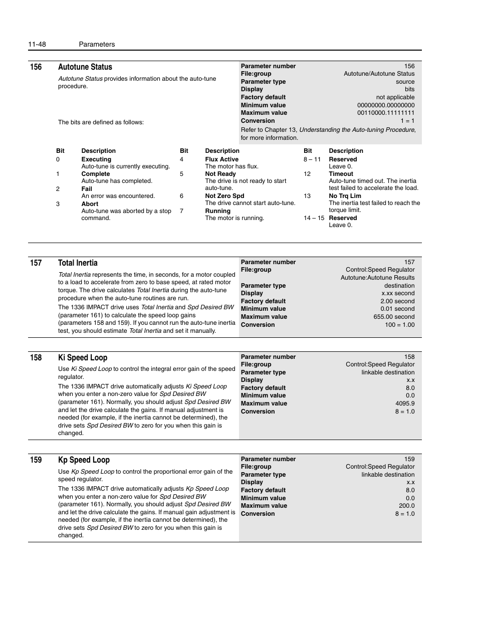 156 autotune status, 157 total inertia, 158 ki speed loop | 159 kp speed loop | Rockwell Automation 1336E IMPACT Adjustable Frequency AC Drive User Manual V 1-4.XX User Manual | Page 246 / 419