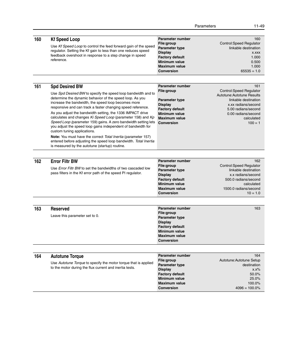 160 kf speed loop, 161 spd desired bw, 162 error filtr bw | 163 reserved, 164 autotune torque | Rockwell Automation 1336E IMPACT Adjustable Frequency AC Drive User Manual V 1-4.XX User Manual | Page 247 / 419