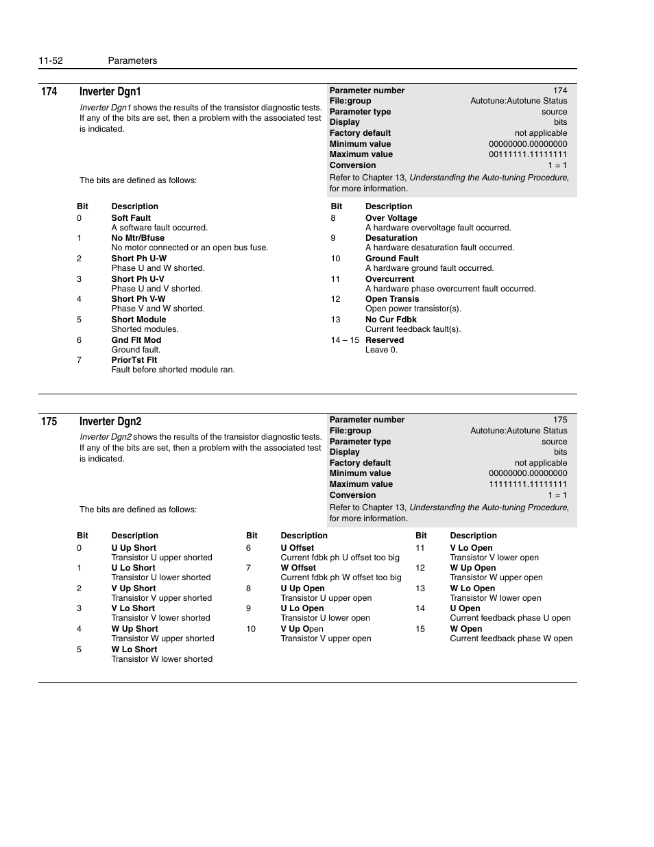 174 inverter dgn1, 175 inverter dgn2 | Rockwell Automation 1336E IMPACT Adjustable Frequency AC Drive User Manual V 1-4.XX User Manual | Page 250 / 419