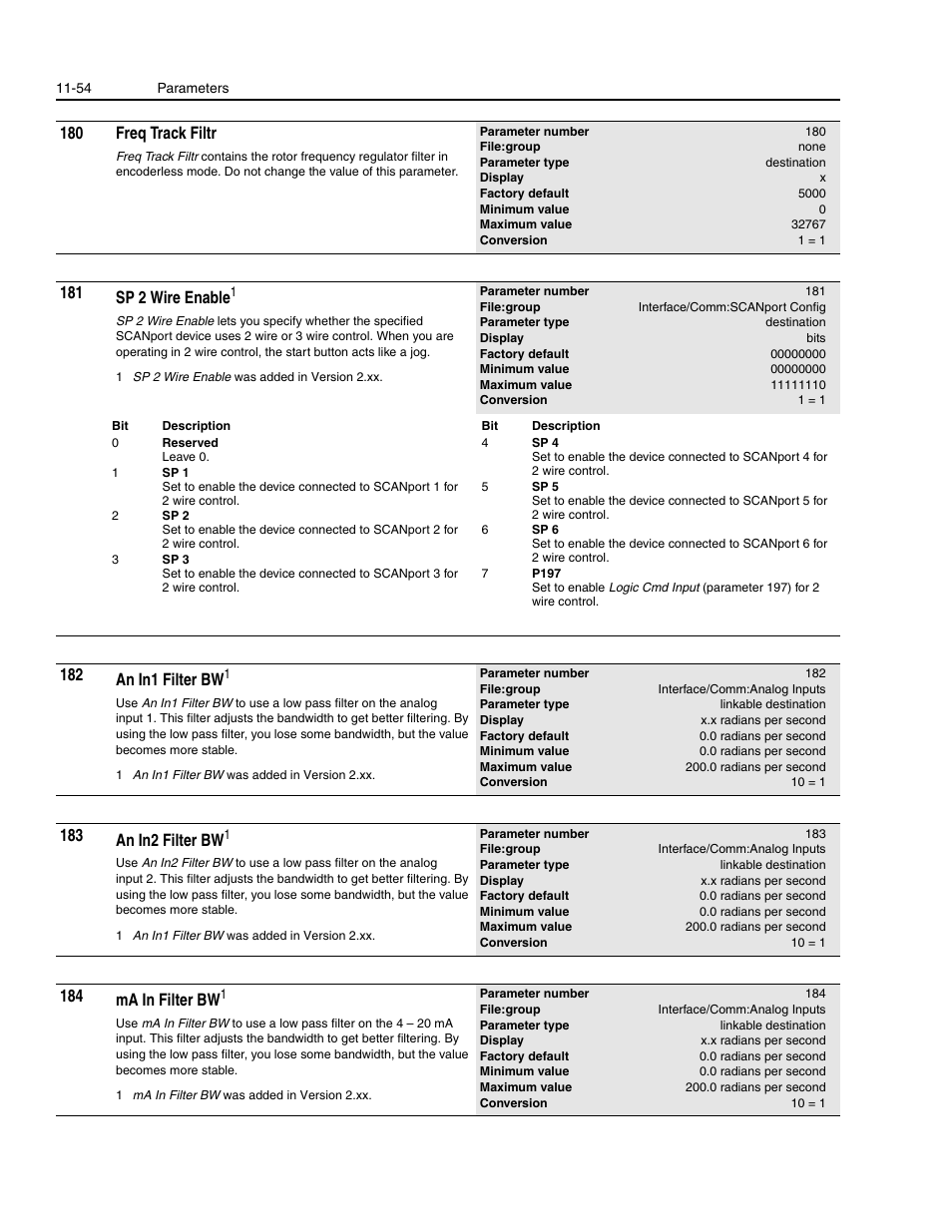 180 freq track filtr, 181 sp 2 wire enable, 182 an in1 filter bw | 183 an in2 filter bw, 184 ma in filter bw | Rockwell Automation 1336E IMPACT Adjustable Frequency AC Drive User Manual V 1-4.XX User Manual | Page 252 / 419