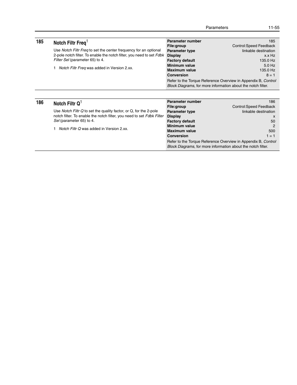 185 notch filtr freq, 186 notc h filtr q | Rockwell Automation 1336E IMPACT Adjustable Frequency AC Drive User Manual V 1-4.XX User Manual | Page 253 / 419