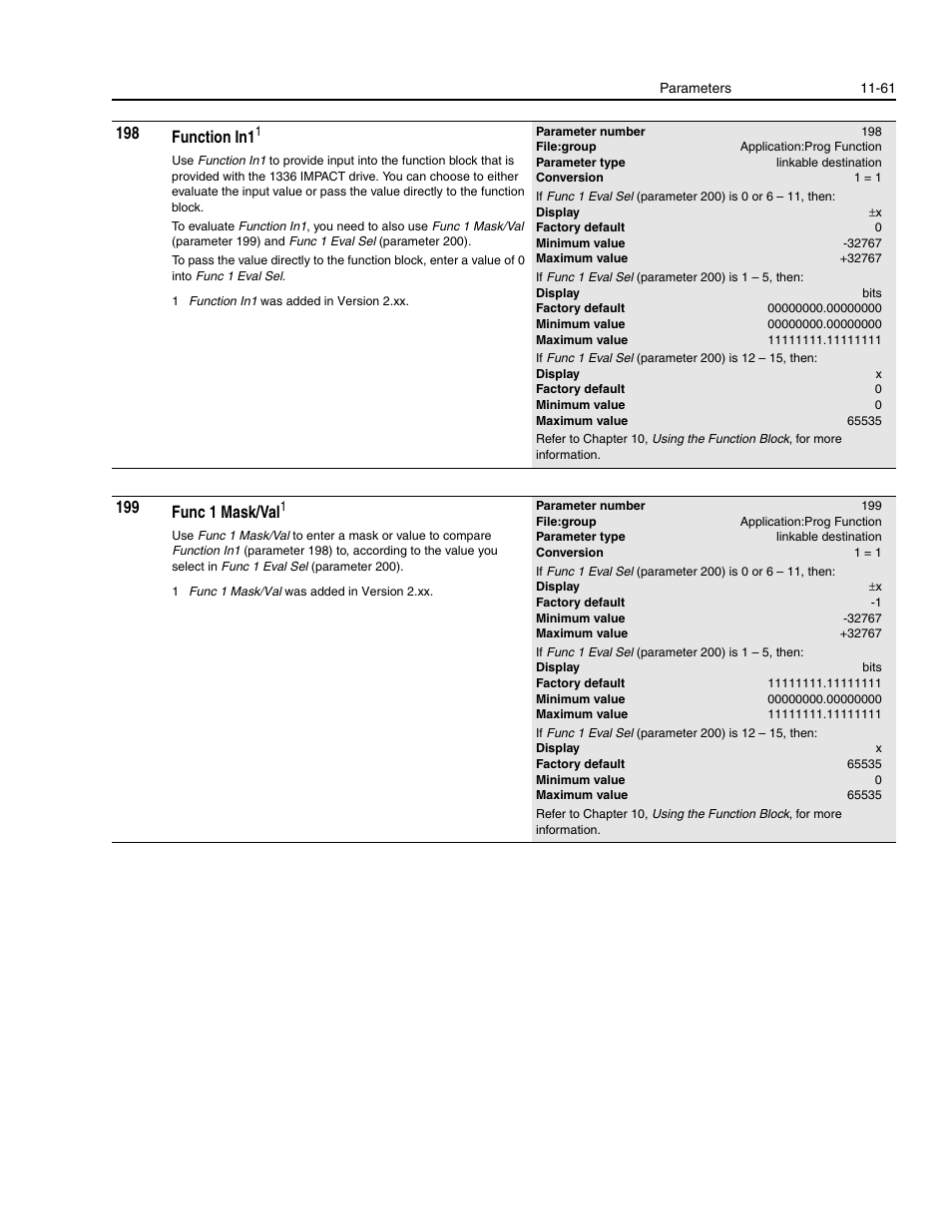 198 function in1, 199 func 1 mask/val | Rockwell Automation 1336E IMPACT Adjustable Frequency AC Drive User Manual V 1-4.XX User Manual | Page 259 / 419