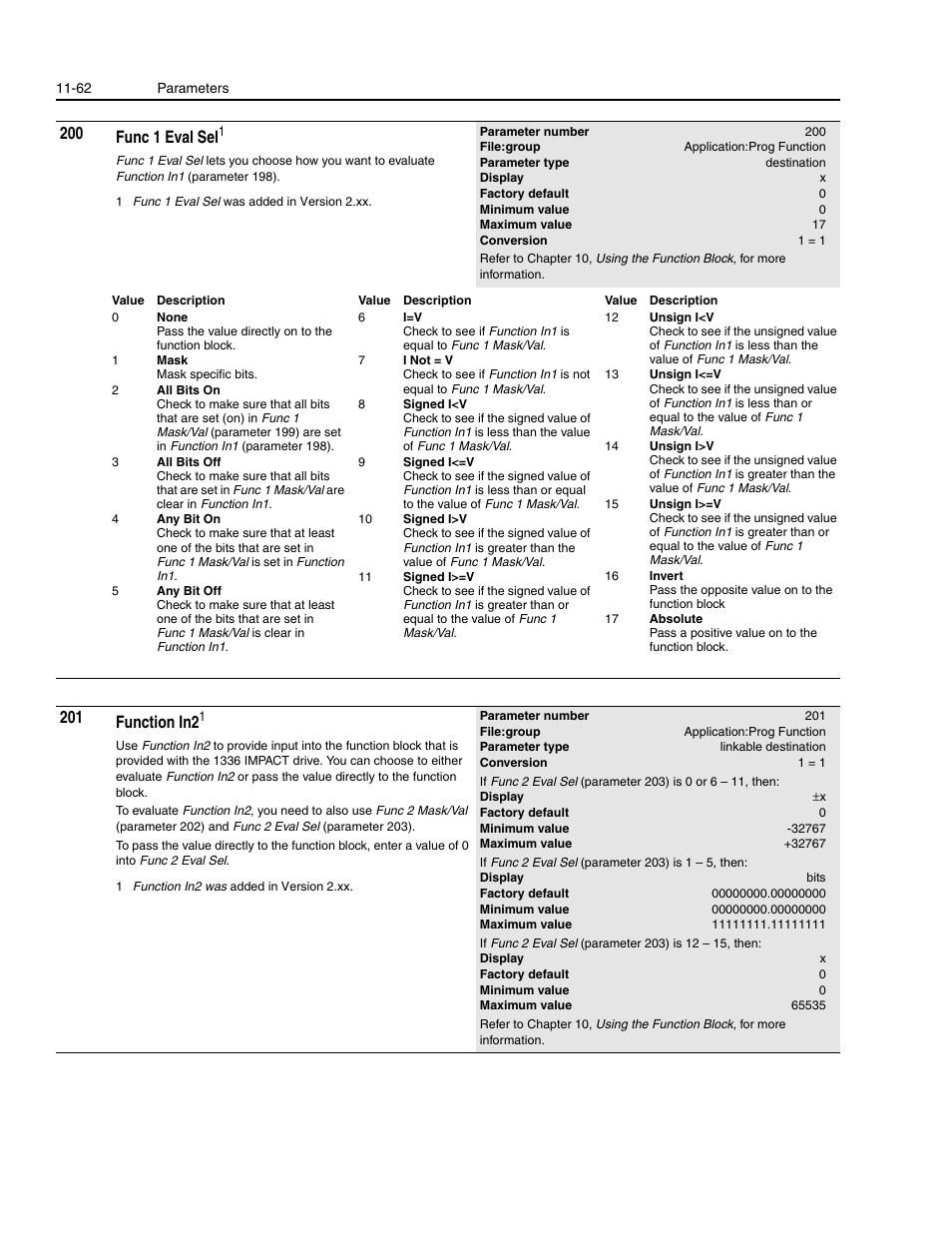 200 func 1 eval sel, 201 function in2 | Rockwell Automation 1336E IMPACT Adjustable Frequency AC Drive User Manual V 1-4.XX User Manual | Page 260 / 419