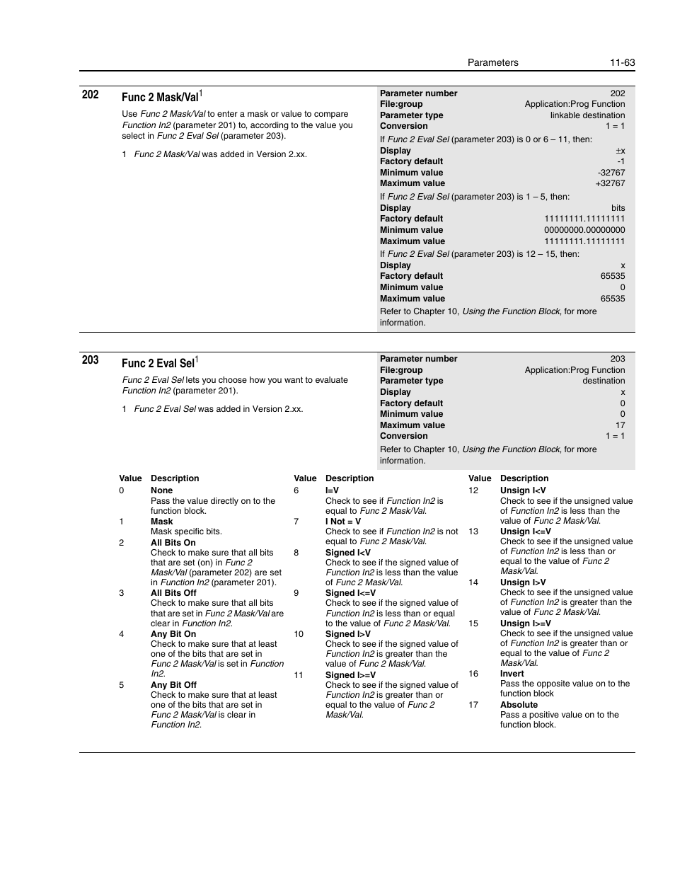 202 func 2 mask/val, 203 func 2 eval sel | Rockwell Automation 1336E IMPACT Adjustable Frequency AC Drive User Manual V 1-4.XX User Manual | Page 261 / 419