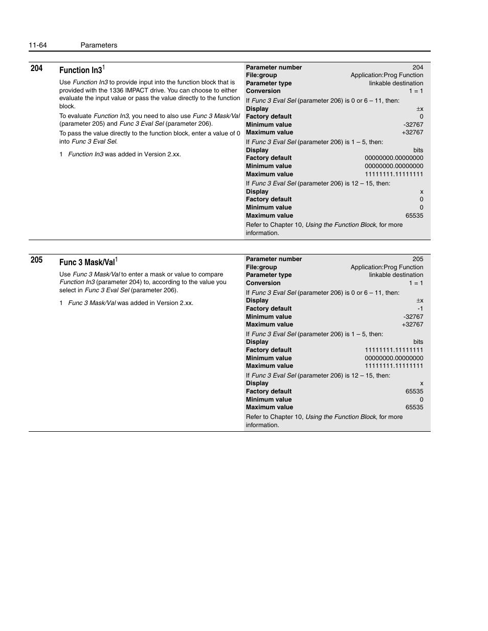 204 function in3, 205 func 3 mask/v al | Rockwell Automation 1336E IMPACT Adjustable Frequency AC Drive User Manual V 1-4.XX User Manual | Page 262 / 419