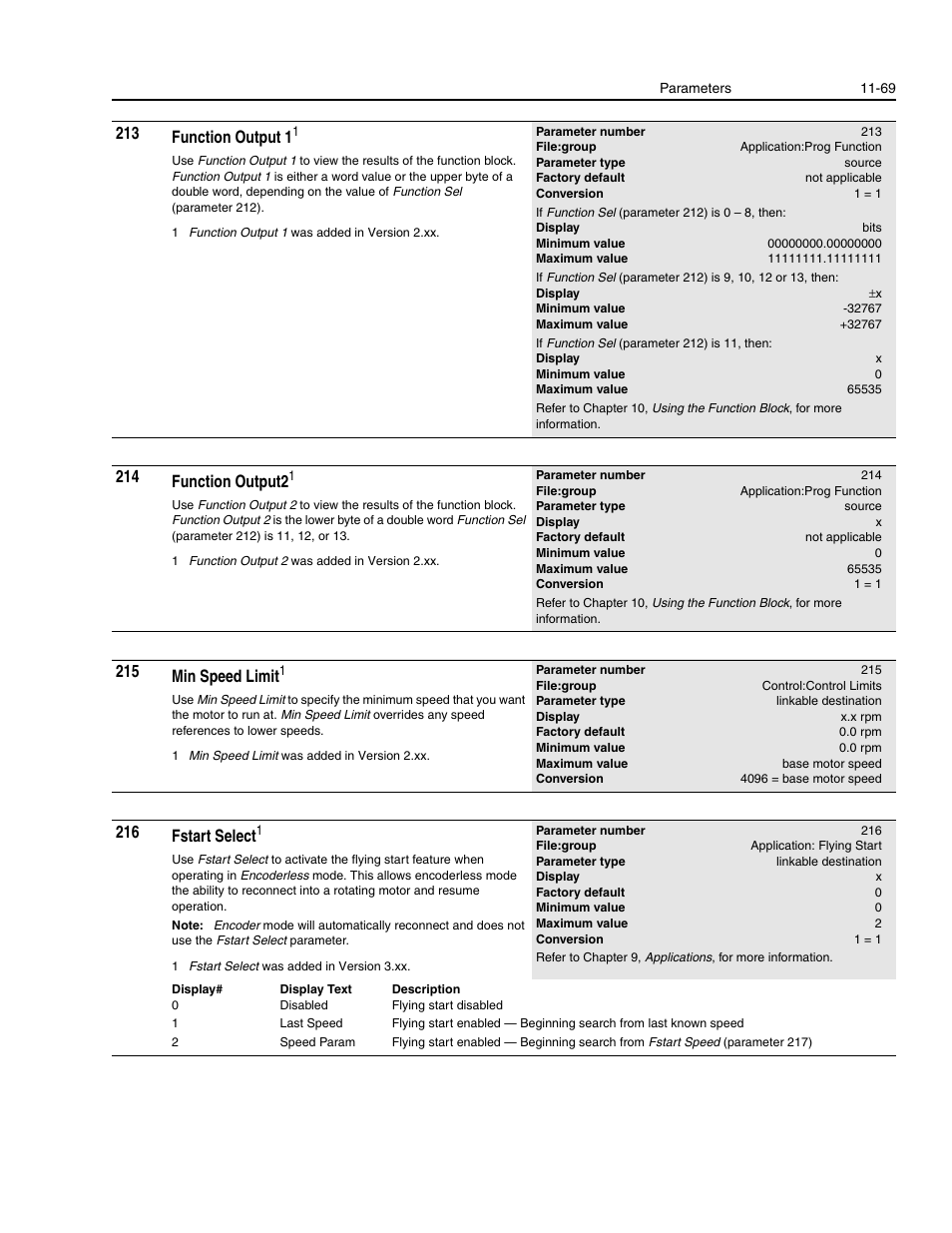 213 function output 1, 214 function output2, 215 min speed limit | 216 fstart select | Rockwell Automation 1336E IMPACT Adjustable Frequency AC Drive User Manual V 1-4.XX User Manual | Page 267 / 419