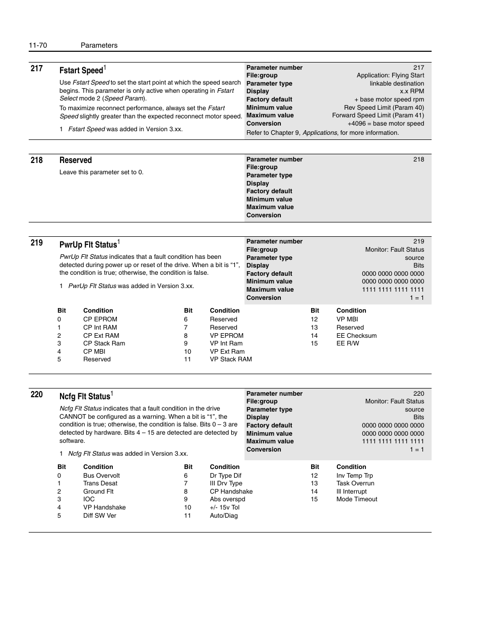 217 fstar t speed, 218 reserved, 219 pwrup flt status | 220 ncfg flt status | Rockwell Automation 1336E IMPACT Adjustable Frequency AC Drive User Manual V 1-4.XX User Manual | Page 268 / 419