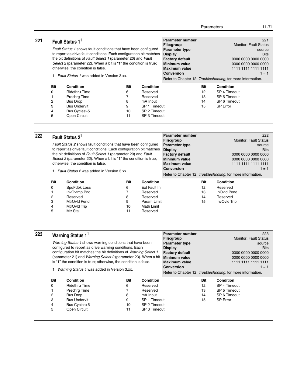 221 fault status 1, 222 fault status 2, 223 warning status 1 | Rockwell Automation 1336E IMPACT Adjustable Frequency AC Drive User Manual V 1-4.XX User Manual | Page 269 / 419