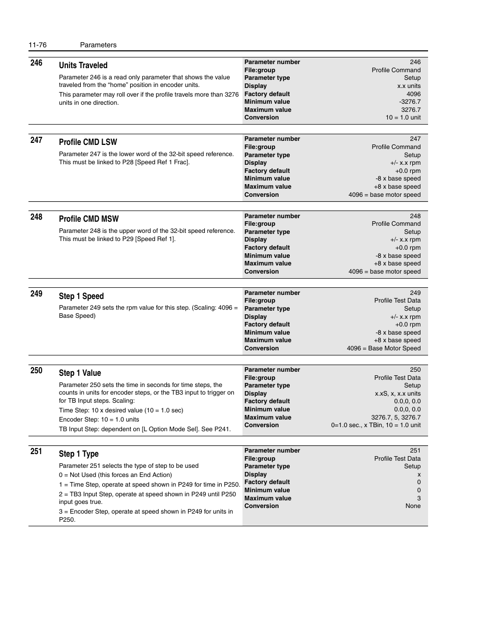 246 units traveled, 247 profile cmd lsw, 248 profile cmd msw | 249 step 1 speed, 250 step 1 value, 251 step 1 type | Rockwell Automation 1336E IMPACT Adjustable Frequency AC Drive User Manual V 1-4.XX User Manual | Page 274 / 419