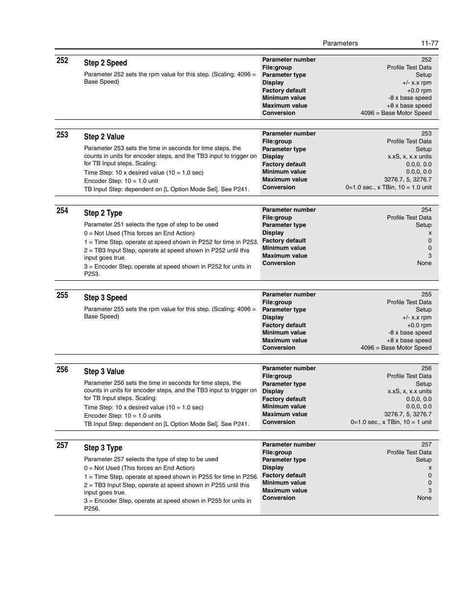 252 step 2 speed, 253 step 2 value, 254 step 2 type | 255 step 3 speed, 256 step 3 value, 257 step 3 type | Rockwell Automation 1336E IMPACT Adjustable Frequency AC Drive User Manual V 1-4.XX User Manual | Page 275 / 419