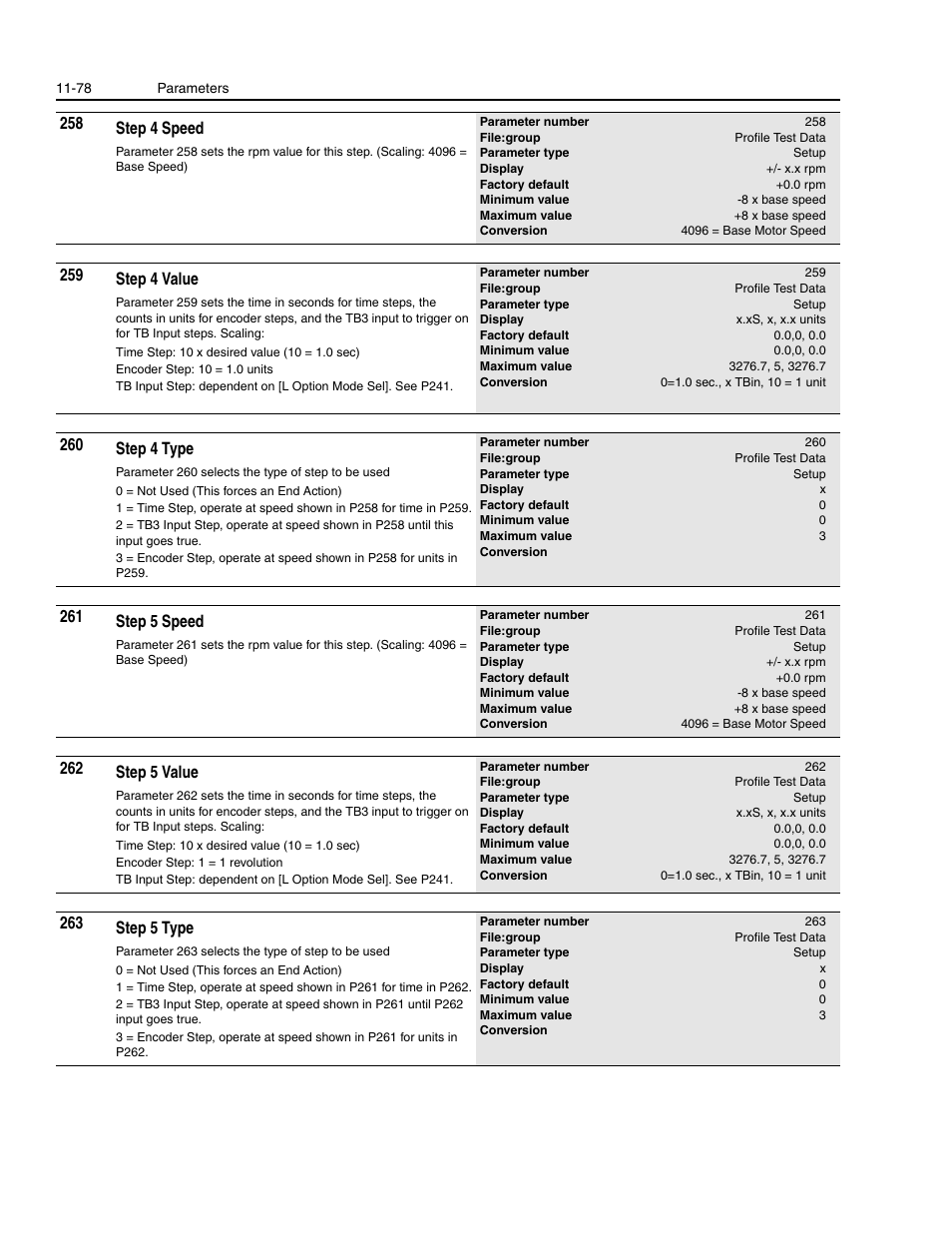 258 step 4 speed, 259 step 4 value, 260 step 4 type | 261 step 5 speed, 262 step 5 value, 263 step 5 type | Rockwell Automation 1336E IMPACT Adjustable Frequency AC Drive User Manual V 1-4.XX User Manual | Page 276 / 419