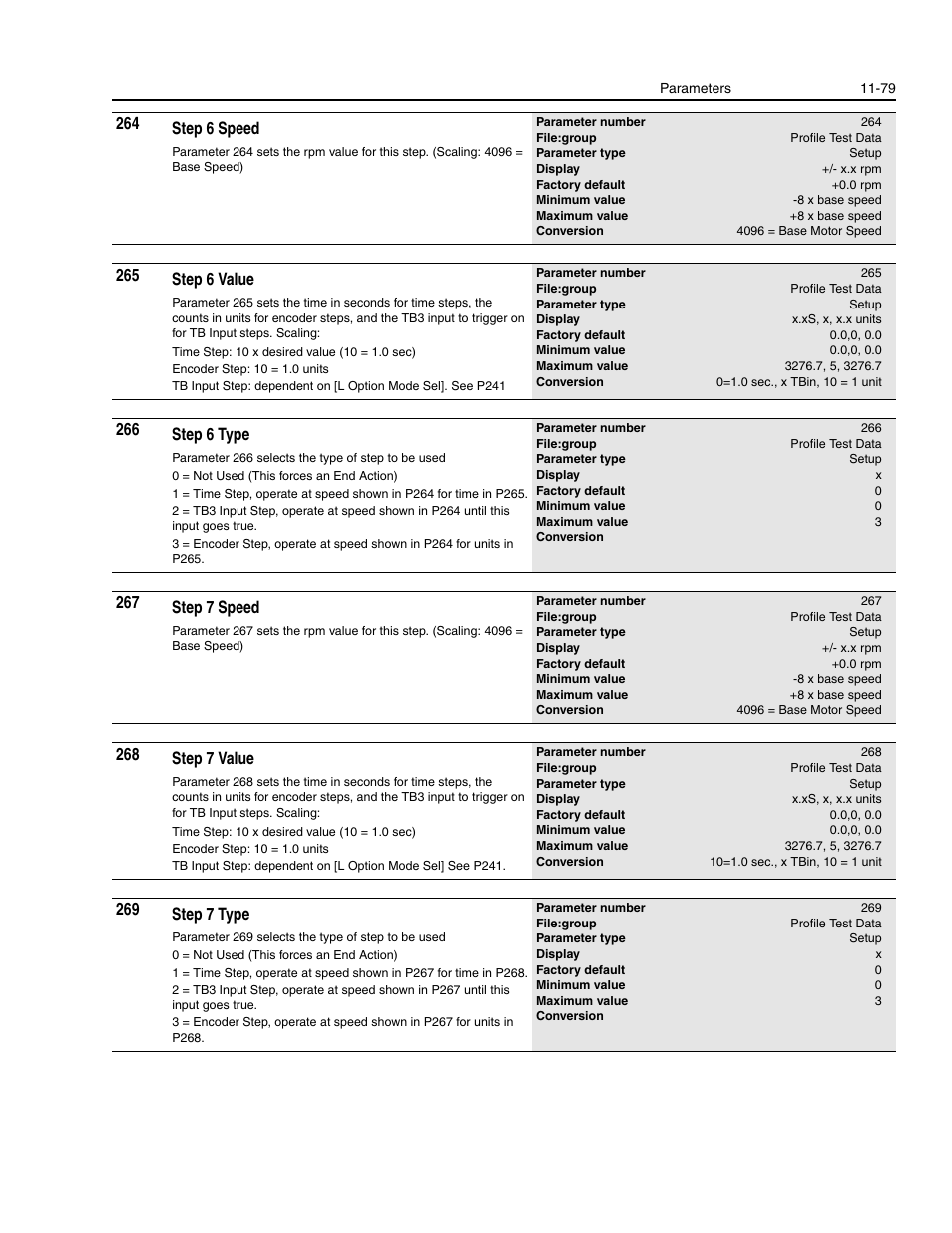264 step 6 speed, 265 step 6 value, 266 step 6 type | 267 step 7 speed, 268 step 7 value, 269 step 7 type | Rockwell Automation 1336E IMPACT Adjustable Frequency AC Drive User Manual V 1-4.XX User Manual | Page 277 / 419