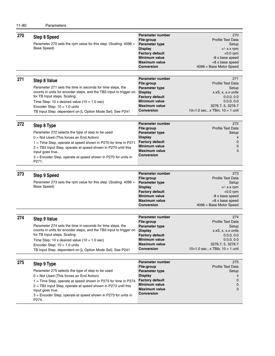 270 step 8 speed, 271 step 8 value, 272 step 8 type | 273 step 9 speed, 274 step 9 value, 275 step 9 type | Rockwell Automation 1336E IMPACT Adjustable Frequency AC Drive User Manual V 1-4.XX User Manual | Page 278 / 419